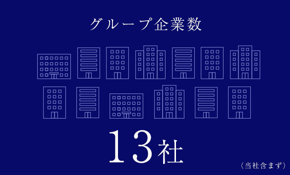 グループ企業数13社